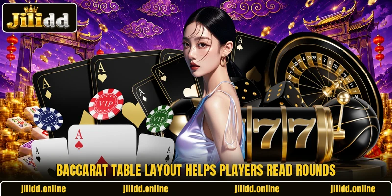 Baccarat Table layout helps players read rounds Baccarat Table layout helps players read rounds