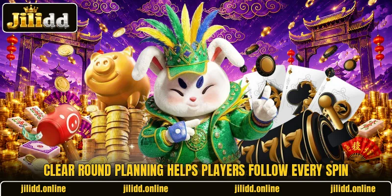Clear round planning helps players follow every spin